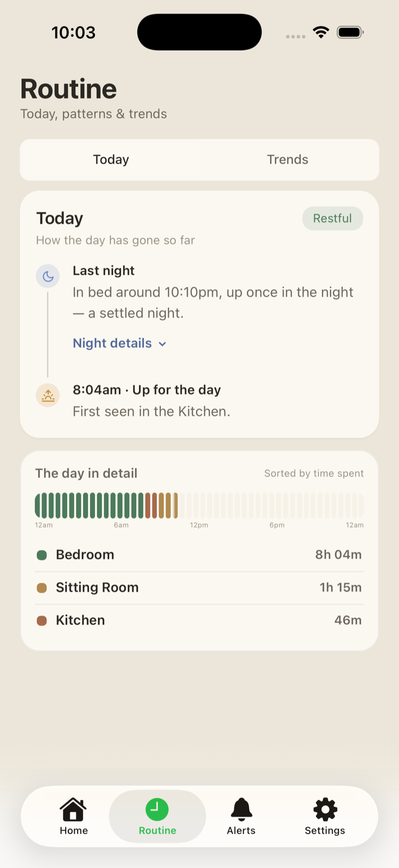 The Golden Years app